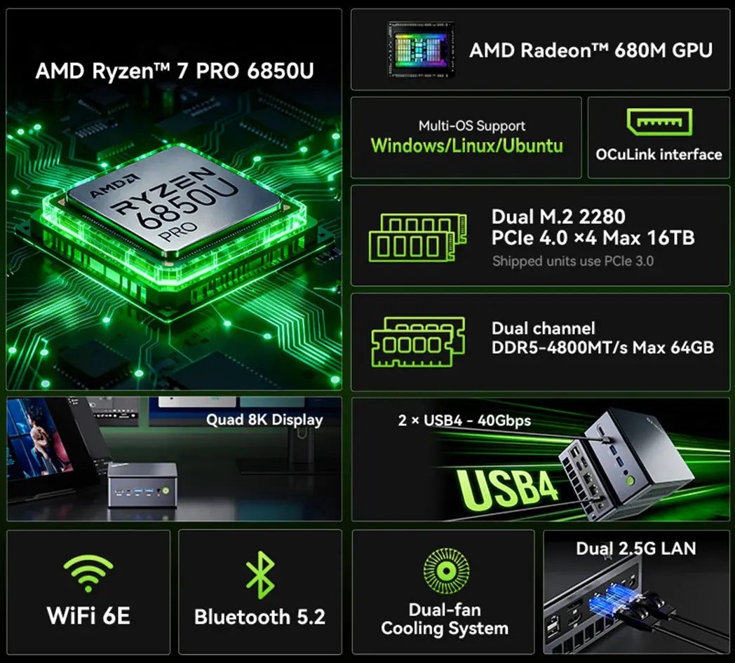 GMKtec NucBox M7 Ultra Mini PC